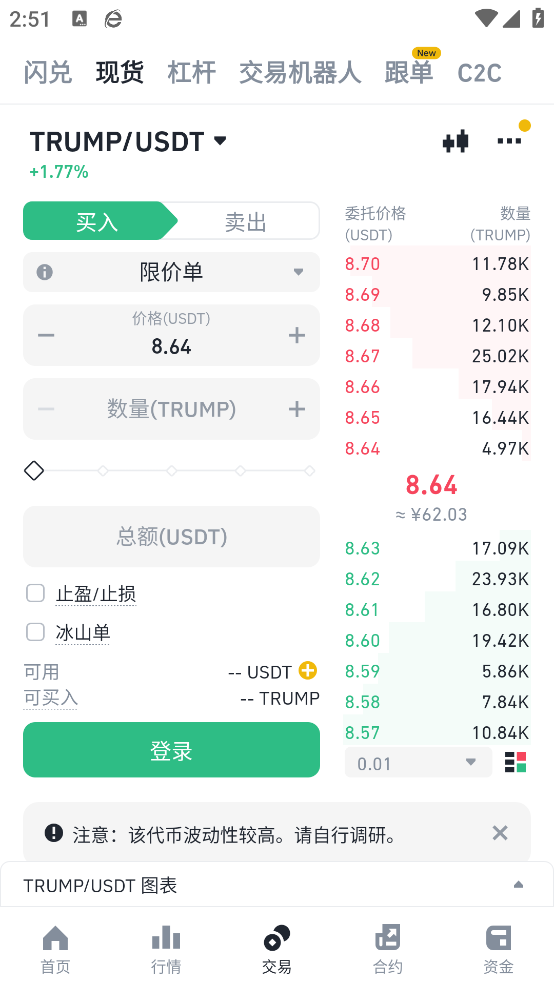 币安交易所-币安官网资产界面